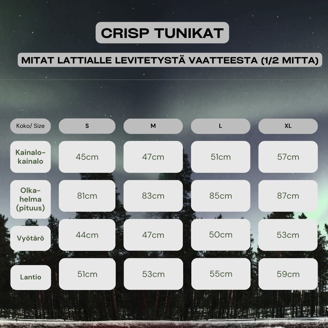 aurinkosuoja vaatteilla